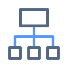 FISHTERM subject field hierarchy