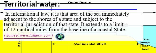 Image: Definition of territorial water