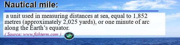 Image: Definition of nautical mile