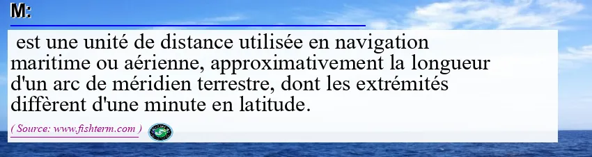 Image: Definition of mille marin