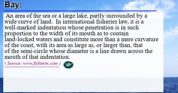 Image: Definition of bay