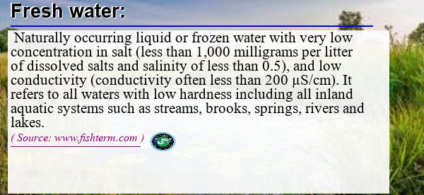 Image: Definition of fresh water