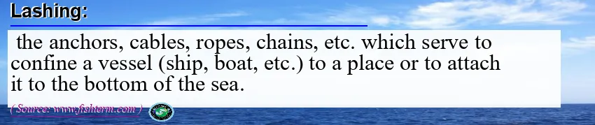 Image: Definition of mooring