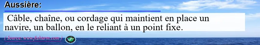 Image: Definition of amarre
