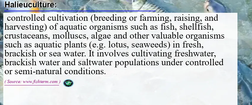 Image: Definition of aquaculture