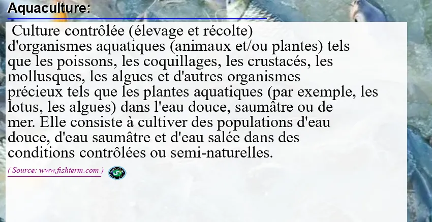 Image: Definition of aquaculture