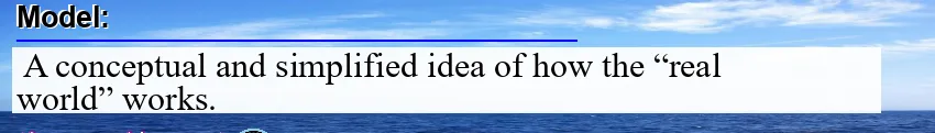Image: Definition of model