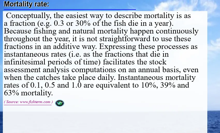 Mortality rate