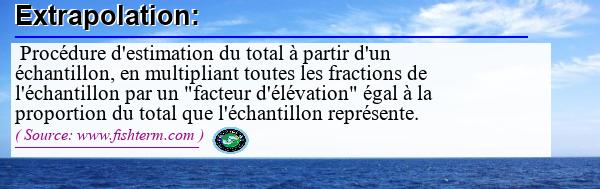 Image :  Définition de l'extrapolation