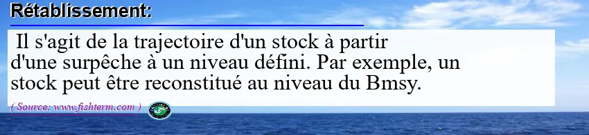 Rétablissement