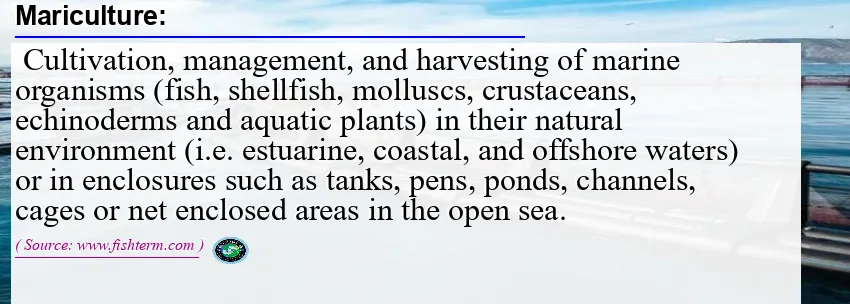Image: Definition of mariculture