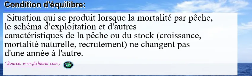 Condition d'équilibre